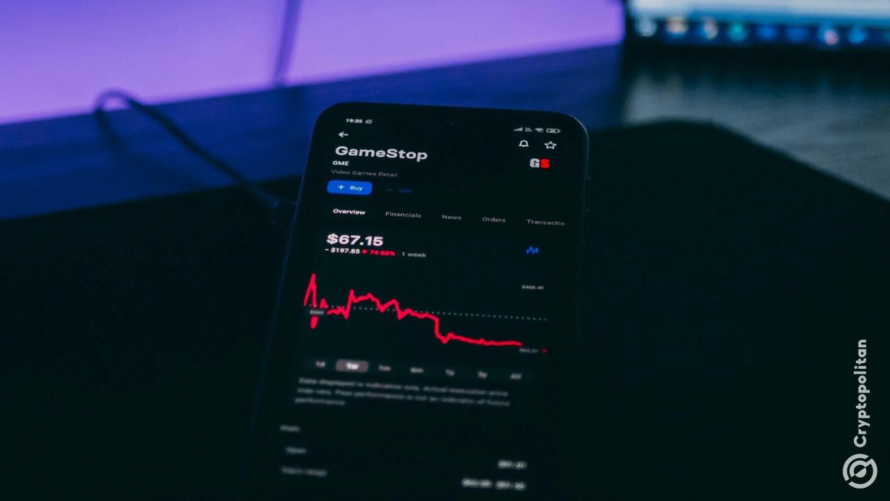比特币市场拒绝加大投资,GameStop 债券交易导致股价暴跌 19%